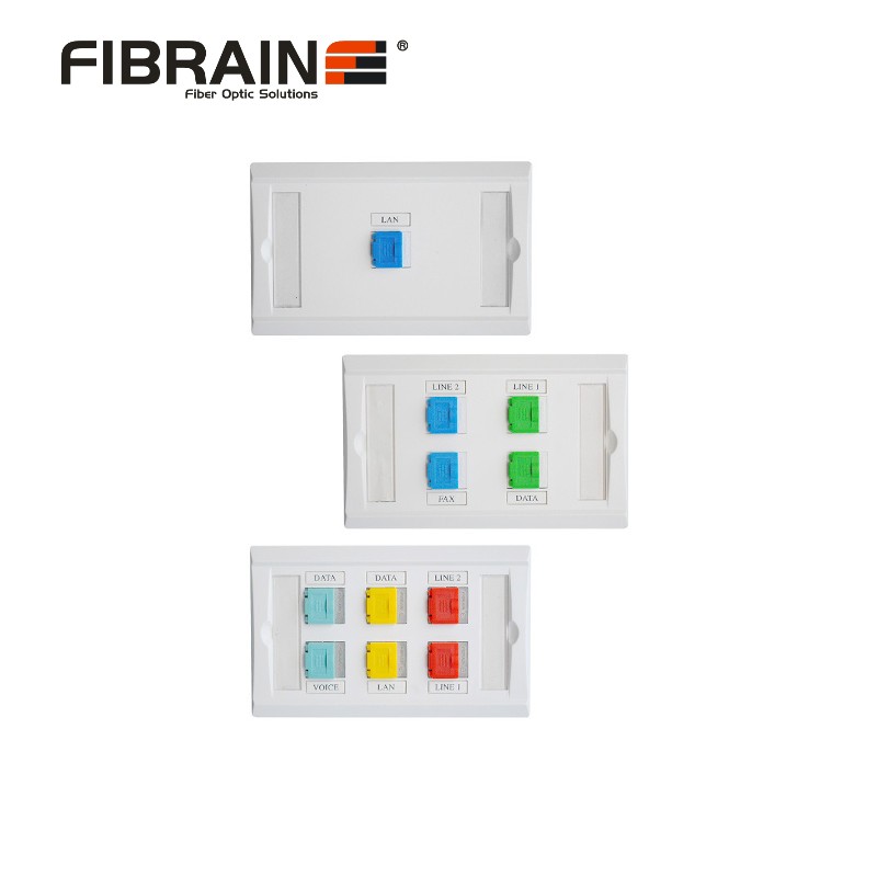 Faceplate tipo Americano