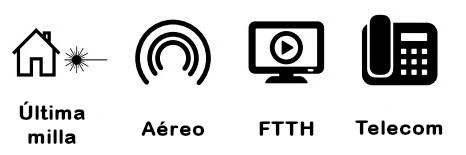 caracteristicas aerodr