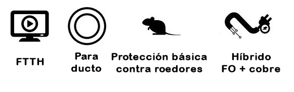 caracteristicas bdccip