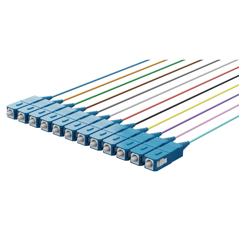 Pigtails de Fibra Óptica